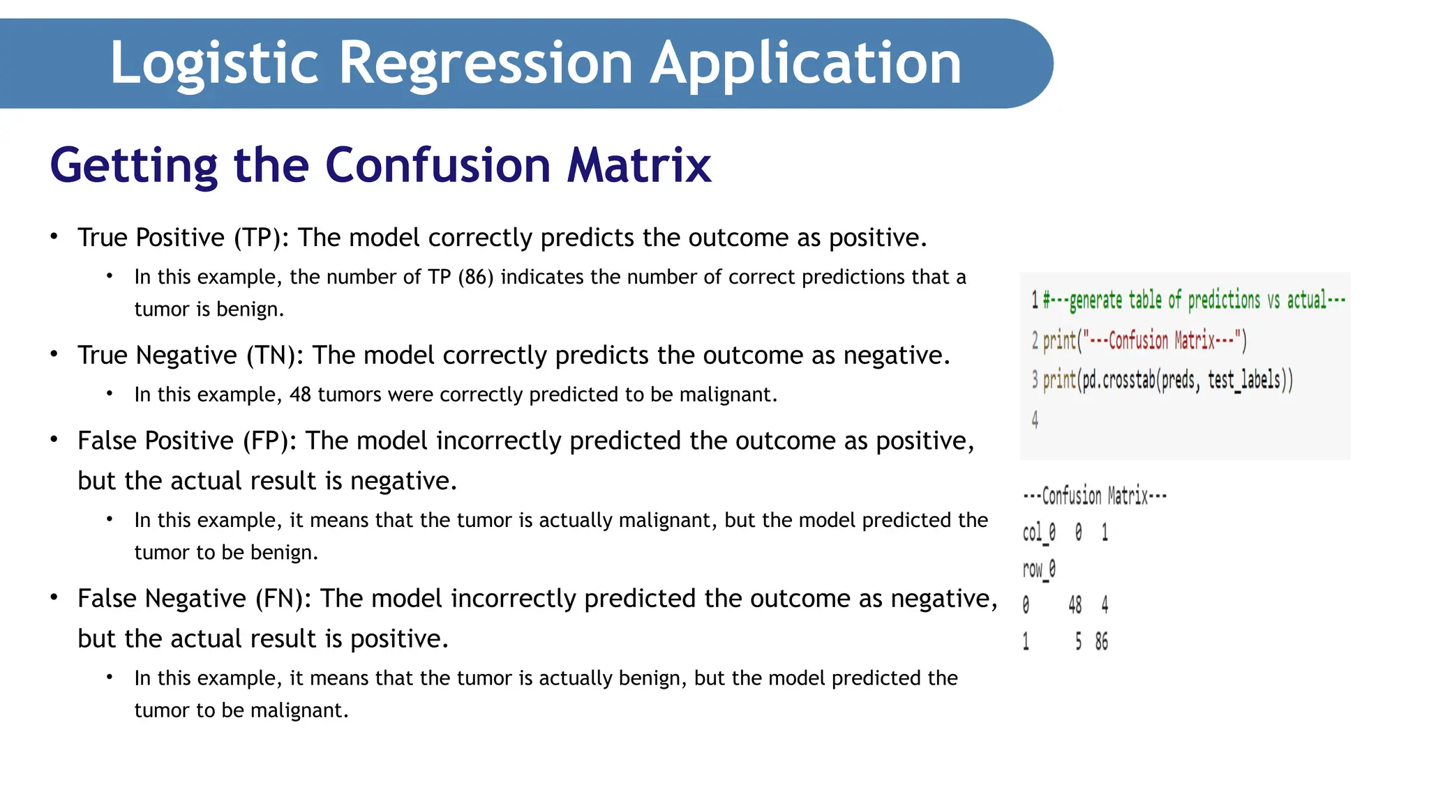 Logistic Regression Application • True Positive (TP): The model correctly predicts the outcome as positive. • In this example, the number of TP (86) indicates the number of correct predictions that a tumor is benign. • True Negative (TN): The model correctly predicts the outcome as negative. • In this example, 48 tumors were correctly predicted to be malignant. • False Positive (FP): The model incorrectly predicted the outcome as positive, but the actual result is negative. • In this example, it means that the tumor is actually malignant, but the model predicted the tumor to be benign. • False Negative (FN): The model incorrectly predicted the outcome as negative, but the actual result is positive. • In this example, it means that the tumor is actually benign, but the model predicted the tumor to be malignant. Getting the Confusion Matrix 