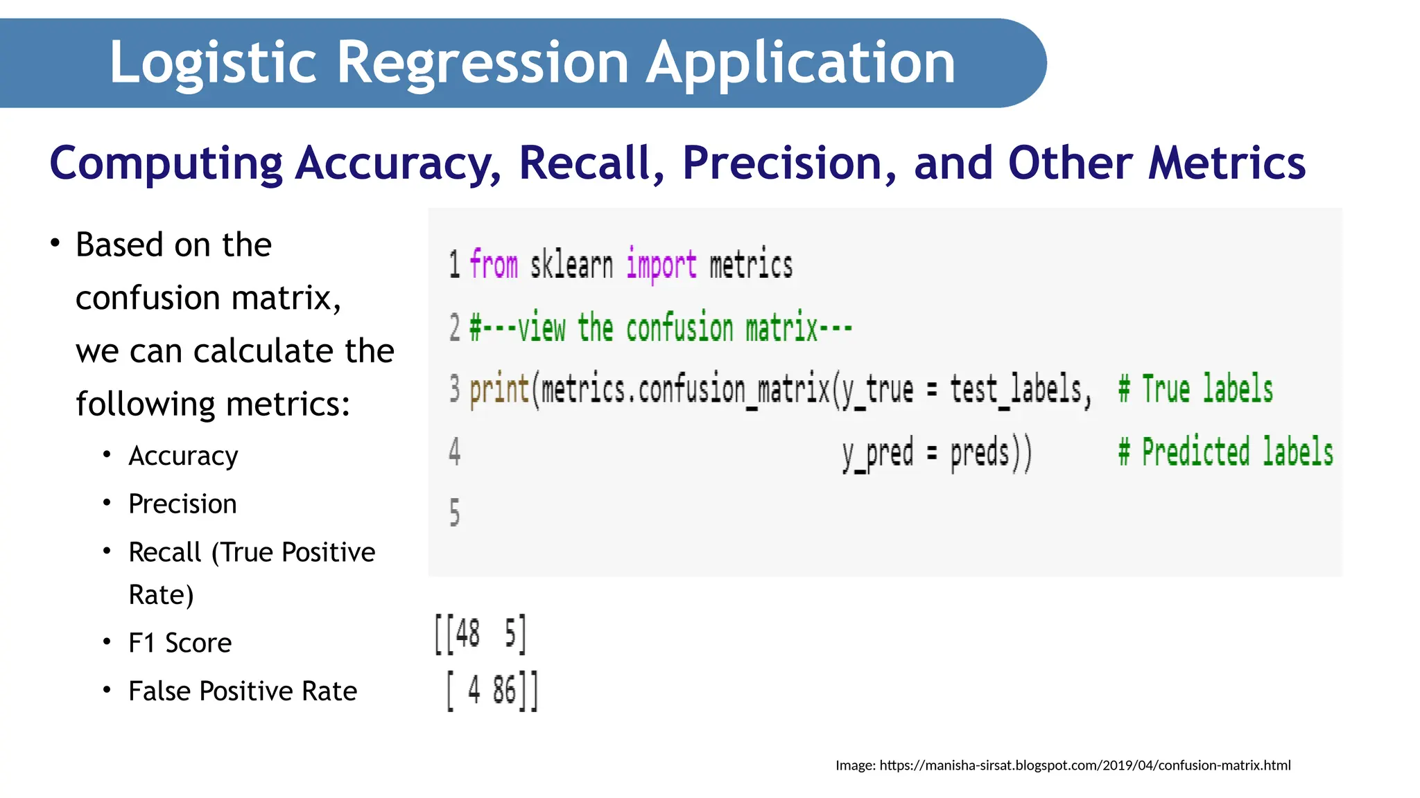 Logistic Regression Application • Based on the confusion matrix, we can calculate the following metrics: • Accuracy • Precision • Recall (True Positive Rate) • F1 Score • False Positive Rate Computing Accuracy, Recall, Precision, and Other Metrics Image: https://manisha-sirsat.blogspot.com/2019/04/confusion-matrix.html 