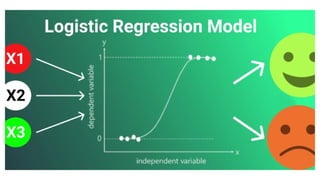 Logistic Regression in machine learning ppt | PPTX