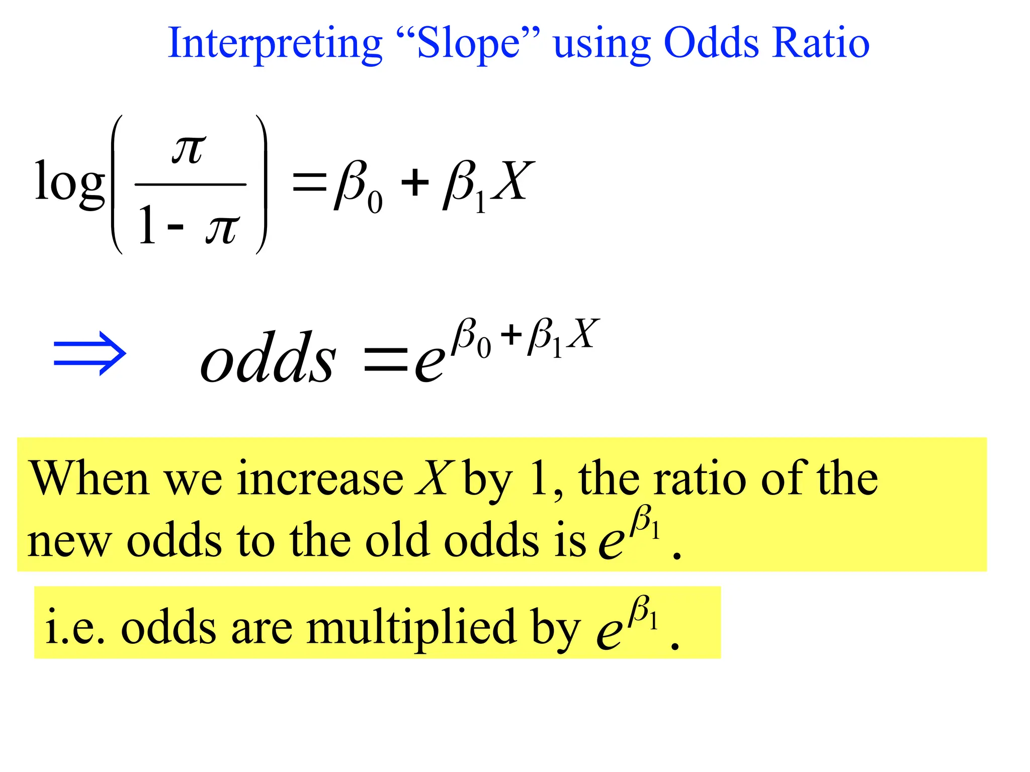 Interpreting “Slope” using Odds Ratio
X
1
0
1
log 












When we increase X by 1, the ratio of the
new odds to the old odds is .
1

e
X
e
odds 1
0 
 

⇒
i.e. odds are multiplied by .
1

e
 