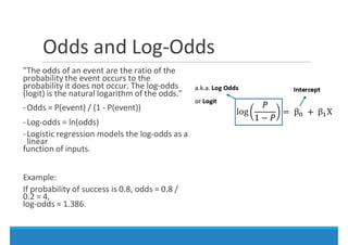 Log Odds Example Comprehensive Guide to Logistic Regression: Concepts, Types, and ...