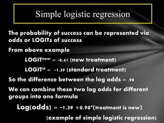 Logistic regression with SPSS examples | PPTX