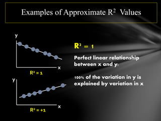 R2 Examples Logistic regression with SPSS examples | PPTX | Physics | Science