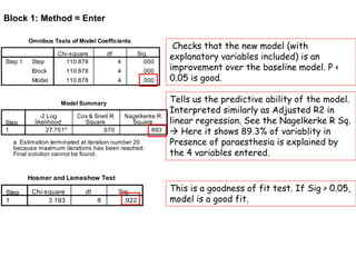 Block 1: Method = Enter
Checks that the new model (with
explanatory variables included) is an
improvement over the baseline model. P <
0.05 is good.
Tells us the predictive ability of the model.
Interpreted similarly as Adjusted R2 in
linear regression. See the Nagelkerke R Sq.
 Here it shows 89.3% of variablity in
Presence of paraesthesia is explained by
the 4 variables entered.
This is a goodness of fit test. If Sig > 0.05,
model is a good fit.
 