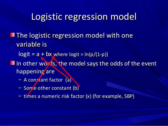 Logistic Regression Blyth 2006 Simplified