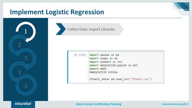 Logistic Regression in Python | Logistic Regression Example | Machine ...
