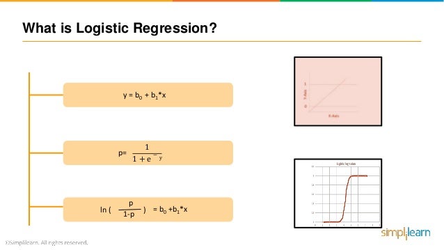 logistic regression r studio