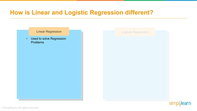 Logistic Regression | Logistic Regression In Python | Machine Learning ...