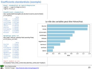 Ricco Rakotomalala
Tutoriels Tanagra - http://tutoriels-data-mining.blogspot.fr/ 23
Coefficients standardisés (exemple)
#coef. standardisés de LogisticRegression
regStd = LogisticRegression()
regStd.fit(Z,y)
#coefficients standardisés
beta = pandas.DataFrame(regStd.coef_[0],index=X.columns,columns=['beta'])
print(beta)
beta
clump 1.336242
ucellsize 0.222793
ucellshape 0.837304
mgadhesion 0.598962
sepics 0.187225
bnuclei 1.341467
bchromatin 0.904485
normnucl 0.432049
mitoses 0.754527
#graphique après tri
beta_sorted = beta.sort_values(by='beta',ascending=False)
print(beta_sorted)
beta
bnuclei 1.341467
clump 1.336242
bchromatin 0.904485
ucellshape 0.837304
mitoses 0.754527
mgadhesion 0.598962
normnucl 0.432049
ucellsize 0.222793
sepics 0.187225
import seaborn as sns
sns.barplot(x='beta',y=beta_sorted.index,data=beta_sorted,color='skyblue')
Le rôle des variables peut être hiérarchisé.
 