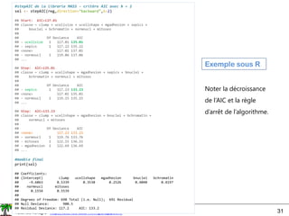 Ricco Rakotomalala
Tutoriels Tanagra - http://tutoriels-data-mining.blogspot.fr/ 31
#stepAIC de la librarie MASS - critère AIC avec k = 2
sel <- stepAIC(reg,direction="backward",k=2)
## Start: AIC=137.01
## classe ~ clump + ucellsize + ucellshape + mgadhesion + sepics +
## bnuclei + bchromatin + normnucl + mitoses
##
## Df Deviance AIC
## - ucellsize 1 117.01 135.01
## - sepics 1 117.22 135.22
## <none> 117.01 137.01
## - normnucl 1 119.06 137.06
## ...
## Step: AIC=135.01
## classe ~ clump + ucellshape + mgadhesion + sepics + bnuclei +
## bchromatin + normnucl + mitoses
##
## Df Deviance AIC
## - sepics 1 117.23 133.23
## <none> 117.01 135.01
## - normnucl 1 119.15 135.15
## ...
## Step: AIC=133.23
## classe ~ clump + ucellshape + mgadhesion + bnuclei + bchromatin +
## normnucl + mitoses
##
## Df Deviance AIC
## <none> 117.23 133.23
## - normnucl 1 119.76 133.76
## - mitoses 1 122.15 136.15
## - mgadhesion 1 122.69 136.69
## ...
#modèle final
print(sel)
## Coefficients:
## (Intercept) clump ucellshape mgadhesion bnuclei bchromatin
## -9.6063 0.5339 0.3538 0.2526 0.4040 0.4197
## normnucl mitoses
## 0.1554 0.5539
##
## Degrees of Freedom: 698 Total (i.e. Null); 691 Residual
## Null Deviance: 900.5
## Residual Deviance: 117.2 AIC: 133.2
Exemple sous R
Noter la décroissance
de l’AIC et la règle
d’arrêt de l’algorithme.
 