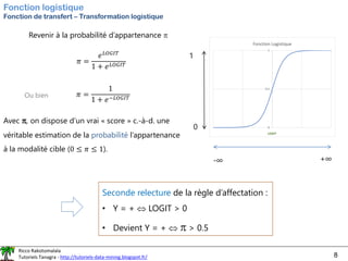 Ricco Rakotomalala
Tutoriels Tanagra - http://tutoriels-data-mining.blogspot.fr/ 8
Fonction logistique
Fonction de transfert – Transformation logistique
Revenir à la probabilité d’appartenance 
𝜋 =
𝑒𝐿𝑂𝐺𝐼𝑇
1 + 𝑒𝐿𝑂𝐺𝐼𝑇
Ou bien 𝜋 =
1
1 + 𝑒−𝐿𝑂𝐺𝐼𝑇
0
0.5
1
LOGIT
Fonction Logistique
-∞ +∞
0
1
Avec , on dispose d’un vrai « score » c.-à-d. une
véritable estimation de la probabilité l’appartenance
à la modalité cible (0 ≤ 𝜋 ≤ 1).
Seconde relecture de la règle d’affectation :
• Y = +  LOGIT > 0
• Devient Y = +   > 0.5
 