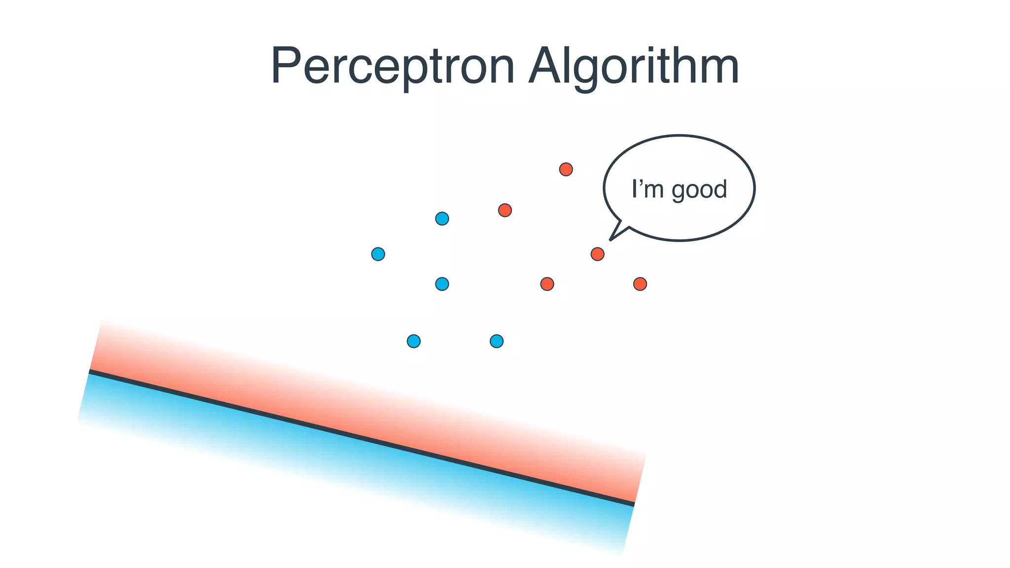 I’m good
Perceptron Algorithm
 