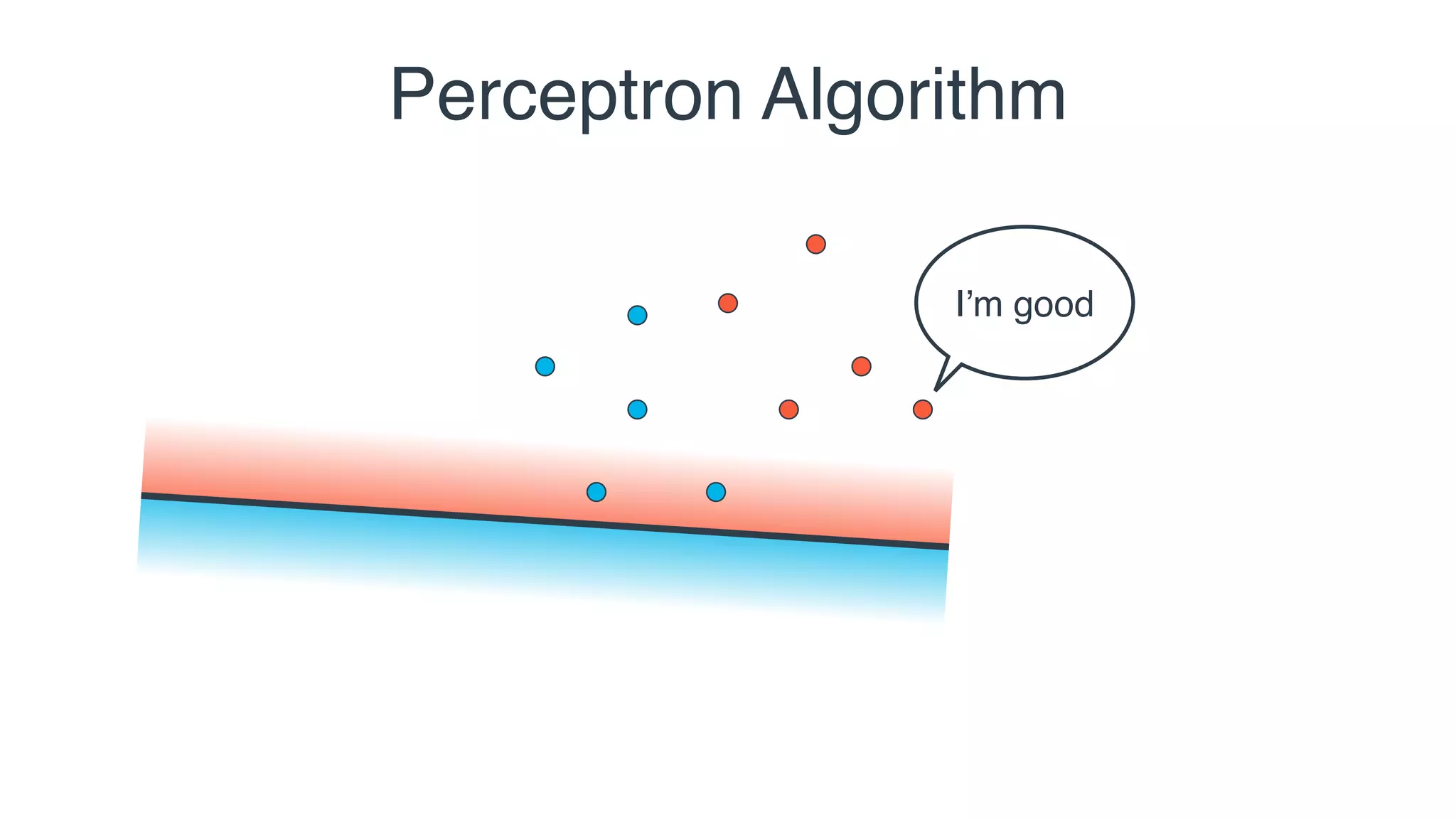 I’m good
Perceptron Algorithm
 