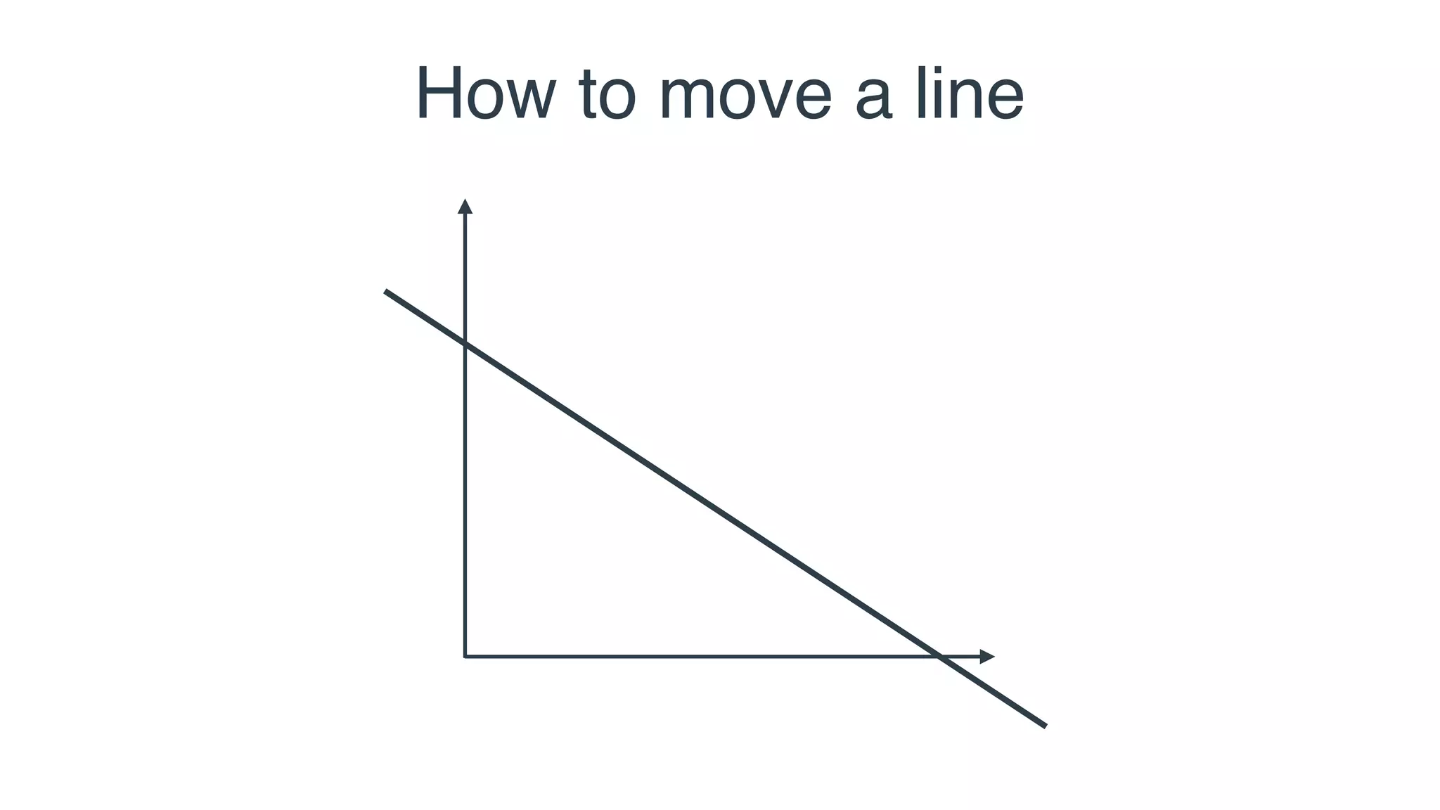 How to move a line
 