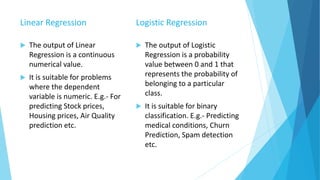 Logistic Regression power point presentation.pptx
