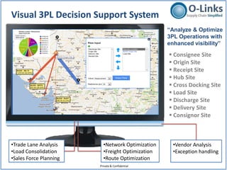 Visual 3PL Decision Support System
                                                  “Analyze & Optimize
                                                  3PL Operations with
                                                  enhanced visibility”

                                                   Consignee Site
                                                   Origin Site
                                                   Receipt Site
                                                   Hub Site
                                                   Cross Docking Site
                                                   Load Site
                                                   Discharge Site
                                                   Delivery Site
                                                   Consignor Site



•Trade Lane Analysis      •Network Optimization     •Vendor Analysis
•Load Consolidation       •Freight Optimization     •Exception handling
•Sales Force Planning     •Route Optimization
                        Private & Confidential
 