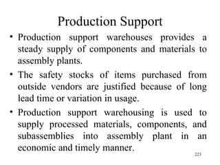 Production Support Production support warehouses provides a steady supply of components and materials to assembly plants. The safety stocks of items purchased from outside vendors are justified because of long lead time or variation in usage. Production support warehousing is used to supply processed materials, components, and subassemblies into assembly plant in an economic and timely manner.  