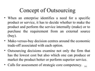 Concept of Outsourcing When an enterprise identifies a need for a specific product or service, it has to decide whether to make the product and perform the service internally (make) or to purchase the requirement from an external source (buy).  Make-versus-buy decision centres around the economic trade-off associated with each option. Outsourcing decisions examine not only the firm that has the lowest cost but also which one can produce or market the product better or perform superior service. Calls for assessment of strategic core competency. 