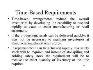 Time-Based Requirements  Time-based arrangements reduce the overall inventories by developing the capability to respond rapidly to exact to exact manufacturing or retail customers. If the products/materials can be delivered quickly, it may not be necessary to maintain inventories at manufacturing plants/ retail stores. If replenishment can be achieved rapidly less safety stock will be required and instead of stockpiling and holding safety stock the requirement will be to receive the exact quantity of inventory at the time required. 
