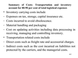 Summary of Costs- Transportation and inventory account for 80-90 per cent of total logistical expenses Inventory carrying costs include Expenses on tax, storage, capital insurance etc. Costs incurred to avoid obsolescence. Material handling and packaging Cost on updating activities including data processing in receiving, managing and controlling inventory. Transportation related costs include Direct costs such as freight rate and accessorial charges.  Indirect costs such as the cost incurred on liabilities not protected by the carriers, and the managerial costs. 