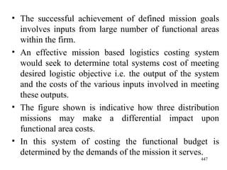 The successful achievement of defined mission goals involves inputs from large number of functional areas within the firm. An effective mission based logistics costing system would seek to determine total systems cost of meeting desired logistic objective i.e. the output of the system and the costs of the various inputs involved in meeting these outputs. The figure shown is indicative how three distribution missions may make a differential impact upon functional area costs. In this system of costing the functional budget is determined by the demands of the mission it serves. 