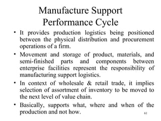 Manufacture Support Performance Cycle It provides production logistics being positioned between the physical distribution and procurement operations of a firm. Movement and storage of product, materials, and semi-finished parts and components between enterprise facilities represent the responsibility of manufacturing support logistics. In context of wholesale & retail trade, it implies selection of assortment of inventory to be moved to the next level of value chain. Basically, supports what, where and when of the production and not how.  