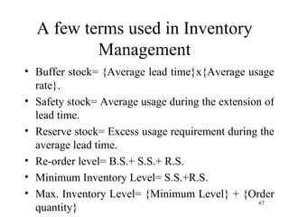 A few terms used in Inventory Management Buffer stock= {Average lead time}x{Average usage rate}. Safety stock= Average usage during the extension of lead time. Reserve stock= Excess usage requirement during the average lead time. Re-order level= B.S.+ S.S.+ R.S. Minimum Inventory Level= S.S.+R.S. Max. Inventory Level= {Minimum Level} + {Order quantity} 