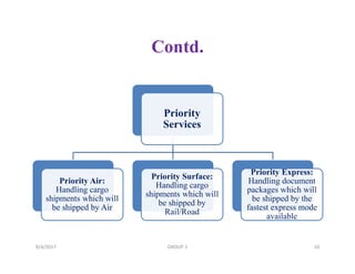 Contd.
Priority
Services
Priority Air:
Handling cargo
shipments which will
be shipped by Air
Priority Surface:
Handling cargo
shipments which will
be shipped by
Rail/Road
Priority Express:
Handling document
packages which will
be shipped by the
fastest express mode
available
9/4/2017 10GROUP 1
 