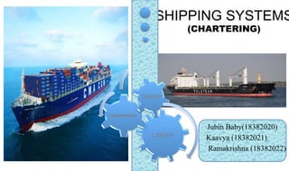 SHIPPING SYSTEMS
(CHARTERING)
Jubin Baby(18382020)
Kaavya (18382021)
Ramakrishna (18382022)
conference
 