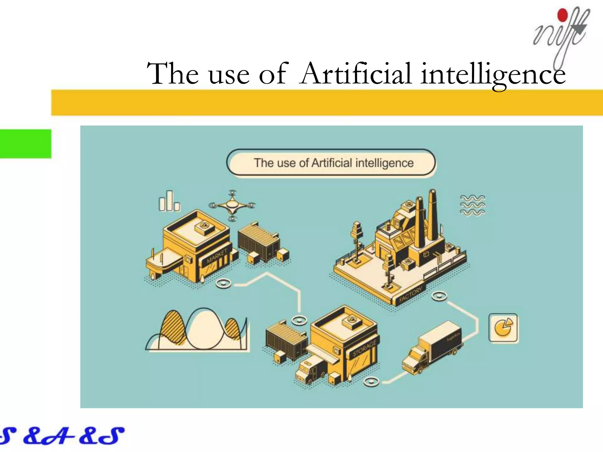 The use of Artificial intelligence
 
