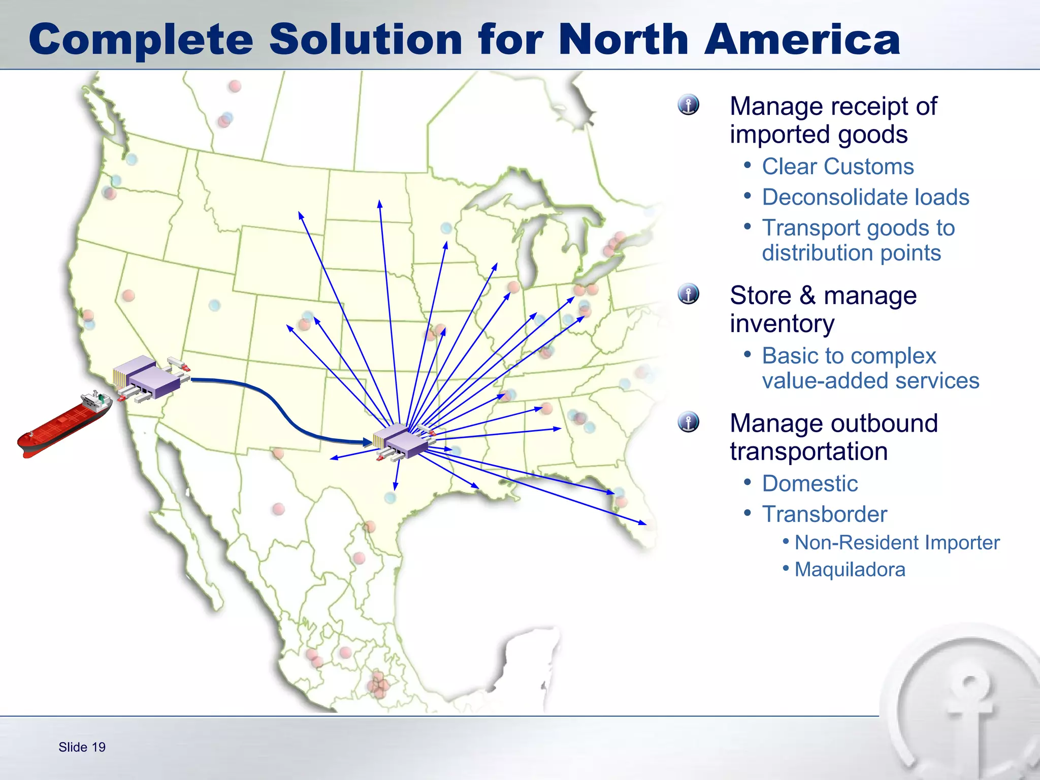 Complete Solution for North America Manage receipt of imported goods Clear Customs Deconsolidate loads Transport goods to  distribution points Store & manage  inventory Basic to complex  value-added services Manage outbound  transportation  Domestic Transborder Non-Resident Importer Maquiladora 