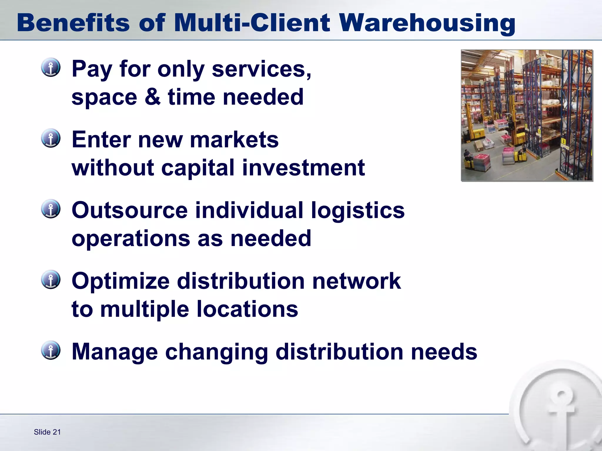 Benefits of Multi-Client Warehousing Pay for only services,  space & time needed Enter new markets  without capital investment Outsource individual logistics  operations as needed Optimize distribution network  to multiple locations Manage changing distribution needs 