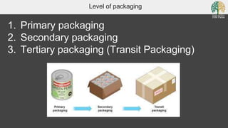 Level of packaging
1. Primary packaging
2. Secondary packaging
3. Tertiary packaging (Transit Packaging)
 