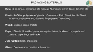 PACKAGING MATERIALS
Metal : Foil, Sheet, containers etc made of Aluminium, Silver, Steel, Tin, Iron etc
Plastic & Other polymers of plastic: Containers, Plain Sheet, bubble Sheet,
air sacks, air pockets etc, Foamed Polystyrene (Thermocol)
Wood : wooden boxes, Pallets
Paper : Sheets, Shredded paper, corrugated boxes, boxboard or paperboard
cartons, paper bags and sacks.
Jute /Cotton: Sack, sheets etc
Glass : Containers for reactive substances
 