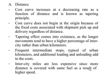 A. Distance
- Cost curve increases at a decreasing rate as a
   function of distance and is known as tapering
   principle.
- Cost curve does not begin at the origin because of
   the fixed costs associated with shipment pick up and
   delivery regardless of distance.
- Tapering effect comes into existence, as the longer
   movements tend to have a higher percentage of inter-
   city rather than urban kilometers.
- Frequent intermediate stops, typical of urban
   kilometers, and additional loading and unloading add
   to the costs.
- Inter-city miles are less expensive since more
   distance is covered with same fuel as a result of
                                                  141
   higher speed.
 