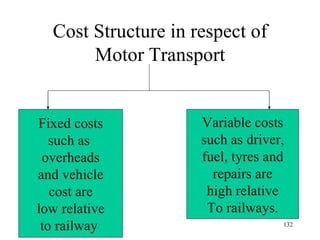 Cost Structure in respect of Motor Transport Fixed costs such as  overheads and vehicle cost are low relative to railway  Variable costs such as driver, fuel, tyres and repairs are high relative To railways. 