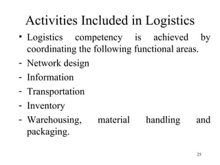 Activities Included in Logistics Logistics competency is achieved by coordinating the following functional areas. Network design Information Transportation Inventory Warehousing, material handling and packaging.  