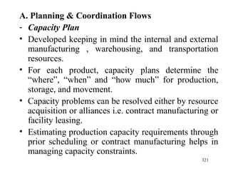 A. Planning & Coordination Flows Capacity Plan Developed keeping in mind the internal and external manufacturing , warehousing, and transportation resources. For each product, capacity plans determine the “where”, “when” and “how much” for production, storage, and movement.  Capacity problems can be resolved either by resource acquisition or alliances i.e. contract manufacturing or facility leasing. Estimating production capacity requirements through prior scheduling or contract manufacturing helps in managing capacity constraints. 