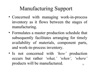 Manufacturing Support Concerned with managing work-in-process inventory as it flows between the stages of manufacturing. Formulates a master production schedule that subsequently facilitates arranging for timely availability of materials, component parts, and work-in-process inventory. Is not concerned with  ‘how’  production occurs but rather  ‘what,’ ‘when’, ‘where’  products will be manufactured. 