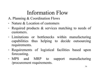 Information Flow A. Planning & Coordination Flows Nature & Location of customers Required products & services matching to needs of customers. Limitations or bottlenecks within manufacturing capabilities thus helping to decide outsourcing requirements. Requirements of logistical facilities based upon forecasting. MPS and MRP to support manufacturing /procurement requirements. 