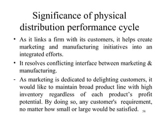 Significance of physical distribution performance cycle As it links a firm with its customers, it helps create marketing and manufacturing initiatives into an integrated efforts. It resolves conflicting interface between marketing & manufacturing. As marketing is dedicated to delighting customers, it would like to maintain broad product line with high inventory regardless of each product’s profit potential. By doing so, any customer's  requirement, no matter how small or large would be satisfied. 