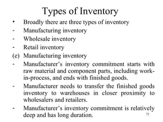 Types of Inventory Broadly there are three types of inventory Manufacturing inventory Wholesale inventory Retail inventory Manufacturing inventory Manufacturer’s inventory commitment starts with raw material and component parts, including work-in-process, and ends with finished goods. Manufacturer needs to transfer the finished goods inventory to warehouses in closer proximity to wholesalers and retailers. Manufacturer’s inventory commitment is relatively deep and has long duration.  
