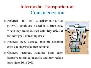 Intermodal Transportation:
Containerization
o Referred to as Container-on-Flat-Car
(COFC); goods are placed in a large box,
where they are untouched until they arrive at
the consigee’s unloading dock.
o Reduces theft, damage, multiple handling
costs and intermodal transfer time.
o Changes materials handling from labor
intensive to capital intensive and may reduce
costs from 10 to 20%.
 