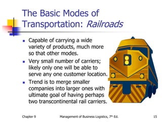 Logistics-Transportation basics.ppt
