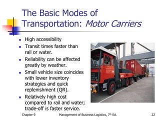Logistics-Transportation basics.ppt