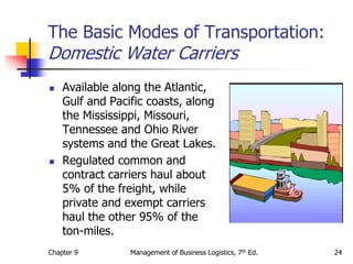Logistics-Transportation basics.ppt