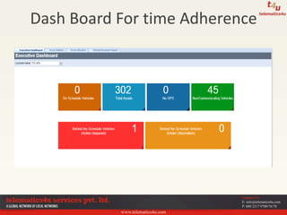www.telematics4u.com
Contact Us
E: info@telematics4u.com
P: 080 2217 9700/76/78
Dash Board For time Adherence
 