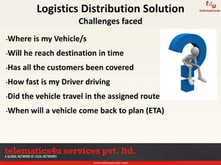 www.telematics4u.com
•Where is my Vehicle/s
•Will he reach destination in time
•Has all the customers been covered
•How fast is my Driver driving
•Did the vehicle travel in the assigned route
•When will a vehicle come back to plan (ETA)
Logistics Distribution Solution
Challenges faced
 