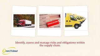 Identify, assess and manage risks and obligations within
the supply chain.
 