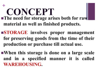 +
CONCEPTThe need for storage arises both for raw
material as well as finished products.
STORAGE involves proper management
for preserving goods from the time of their
production or purchase till actual use.
When this storage is done on a large scale
and in a specified manner it is called
WAREHOUSING.
 